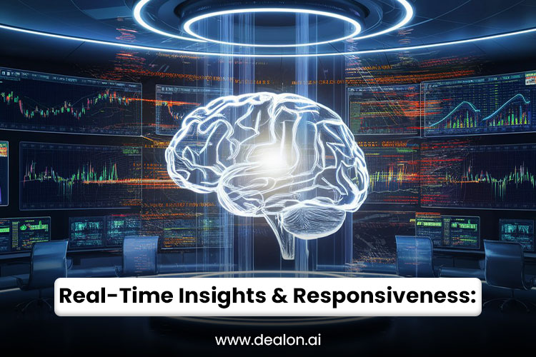 Real-Time Insights