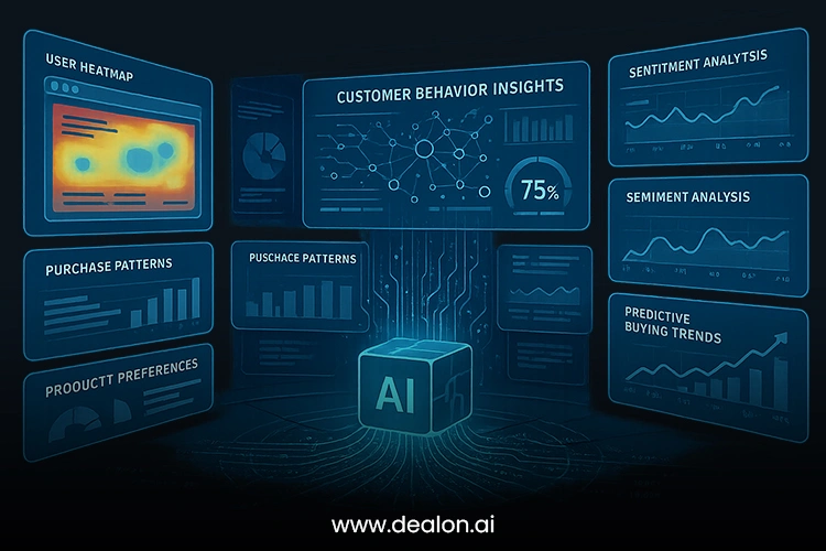 Using AI for Analyzing Data About Consumers