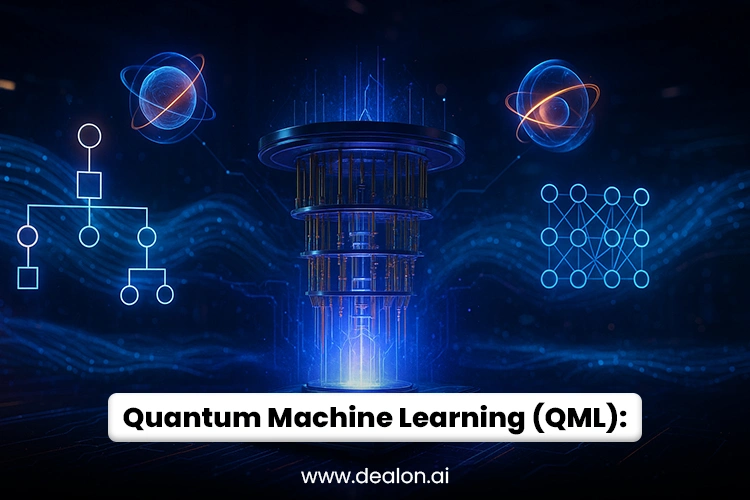 Quantum Machine Learning (QML): Driving a Major Shift in Technology and Innovation