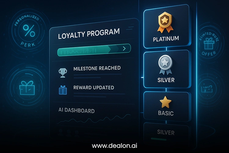 Programs Designed to Evolve With Customer Loyalty 