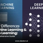 Differences Between Machine Learning and Deep Learning