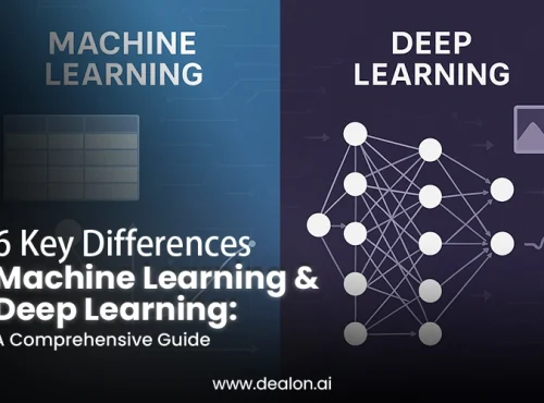 Differences Between Machine Learning and Deep Learning