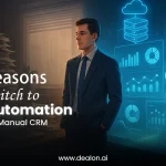 AI Automation