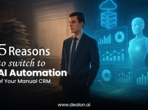 AI Automation