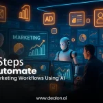 Automate Your Marketing Workflows