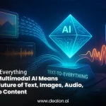 Multimodal AI