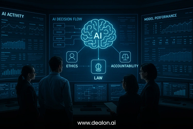 The Keystones of Ethical AI
