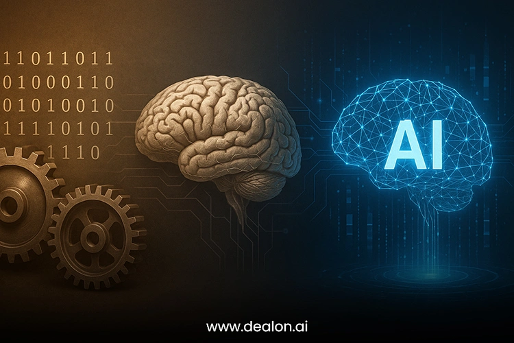 Learning the History of AI Reasoning
