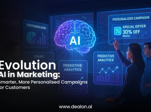 Evolution of AI in Marketing