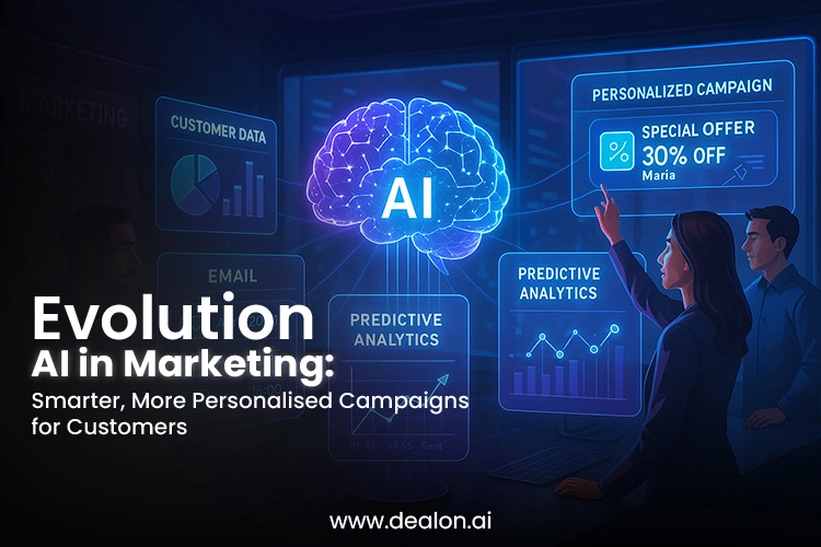 Evolution of AI in Marketing