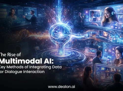 The Rise of Multimodal AI