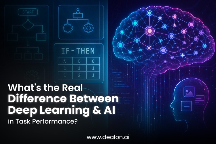 Deep Learning and AI in Task Performance