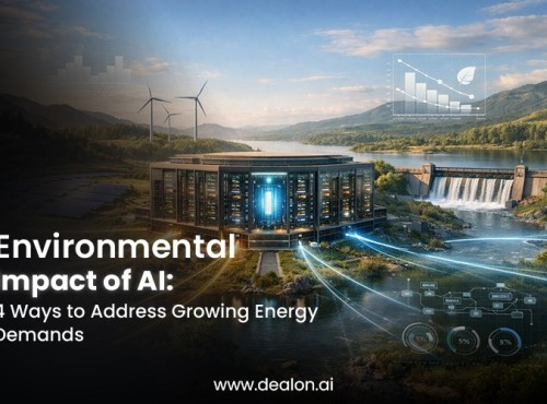 Environmental Impact of AI