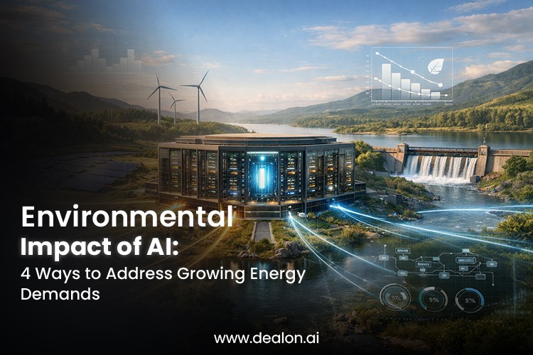 Environmental Impact of AI