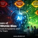 Algorithmic Bias in Advanced AI Systems