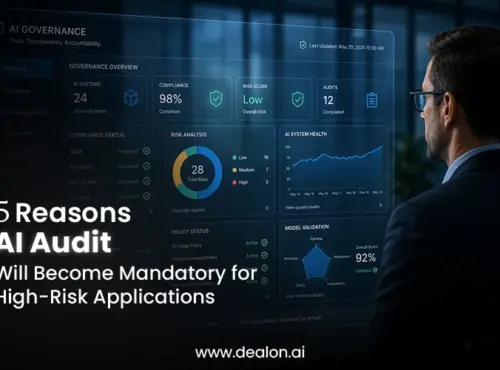 Reasons AI Audit Will Become Mandatory