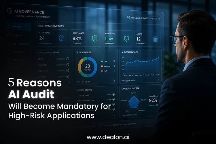 Reasons AI Audit Will Become Mandatory