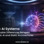Static AI Systems