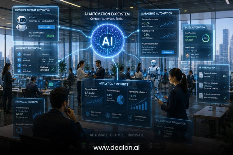 AI Automation Jobs