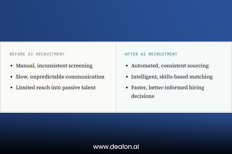 AI Workforce Analytics Tools