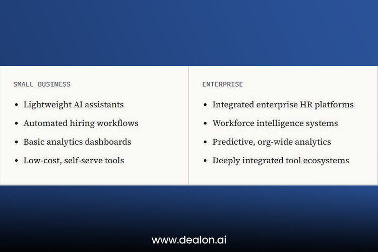 AI Tools for HR