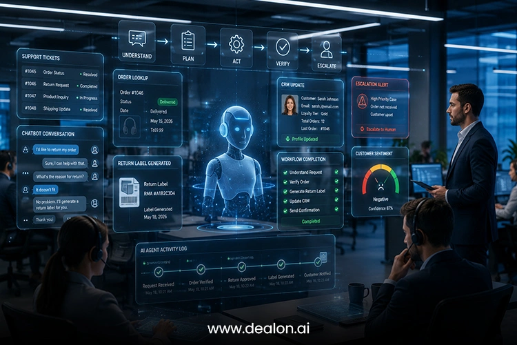 Autonomous Customer Service